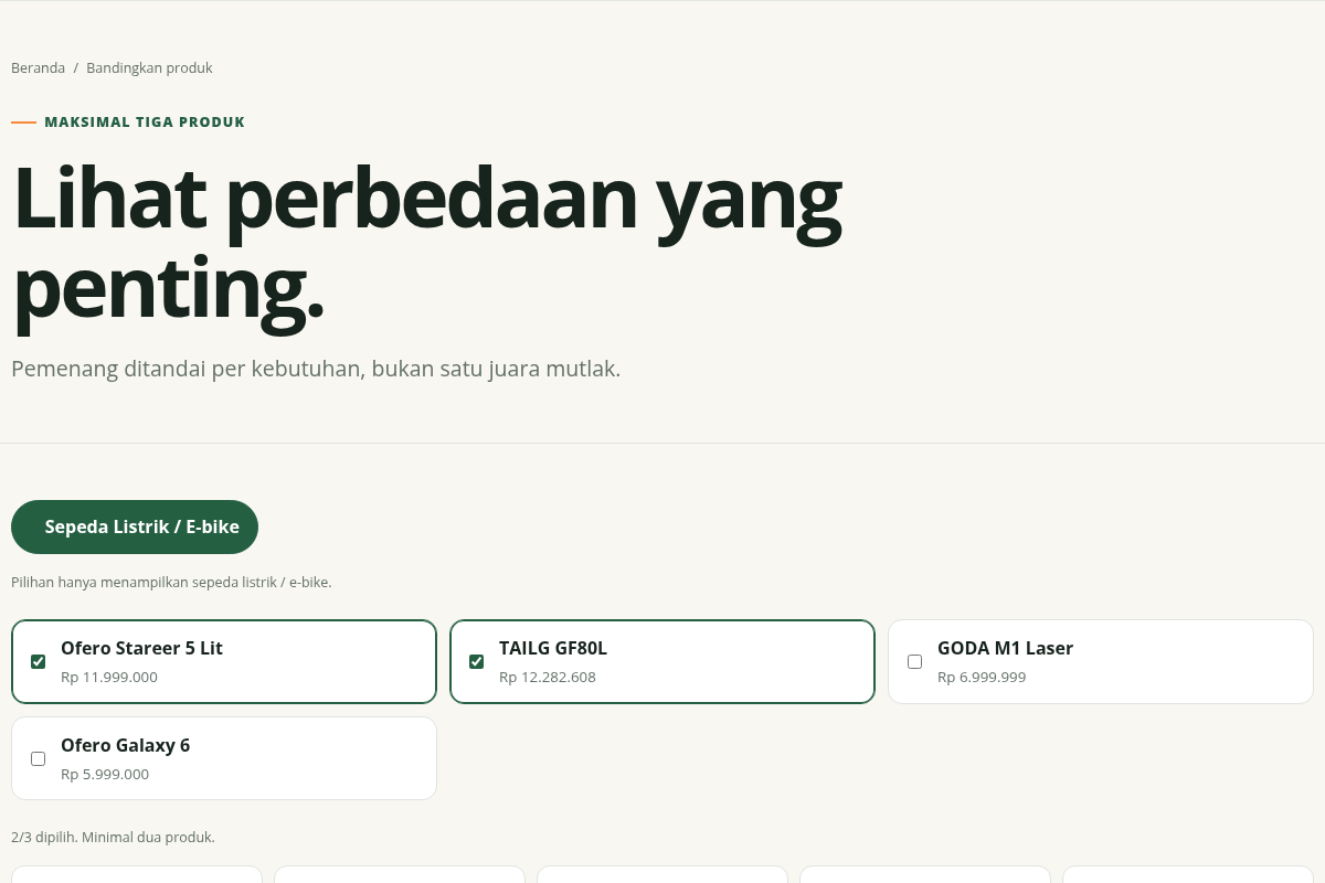 Demo tabel Perbandingan Ofero Stareer 5 Lit dan TAILG GF80L di PilihListrik